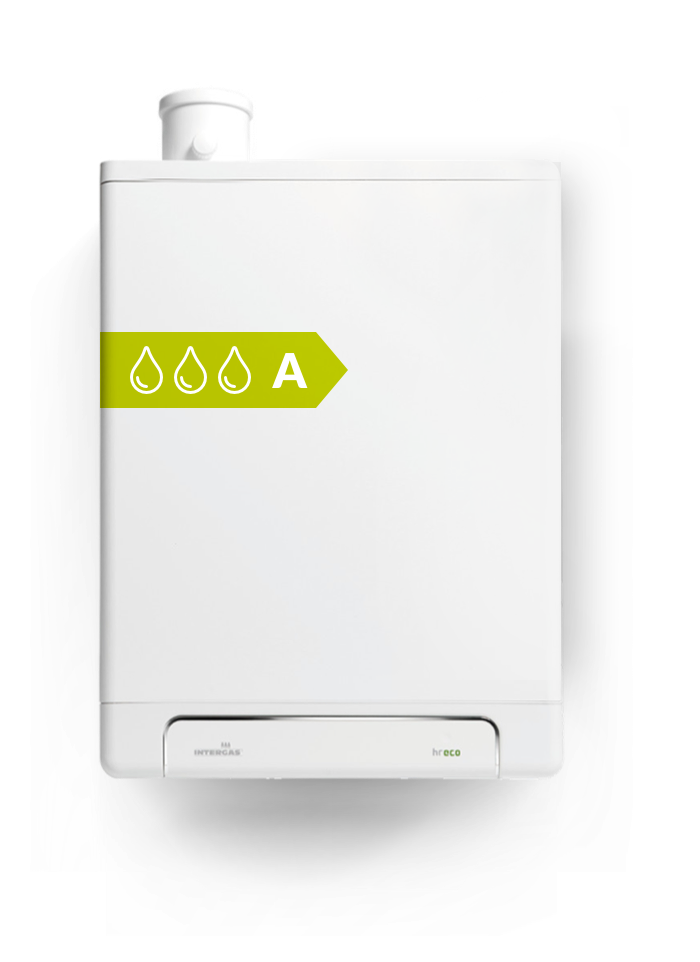 Cv ketel met energielabel A